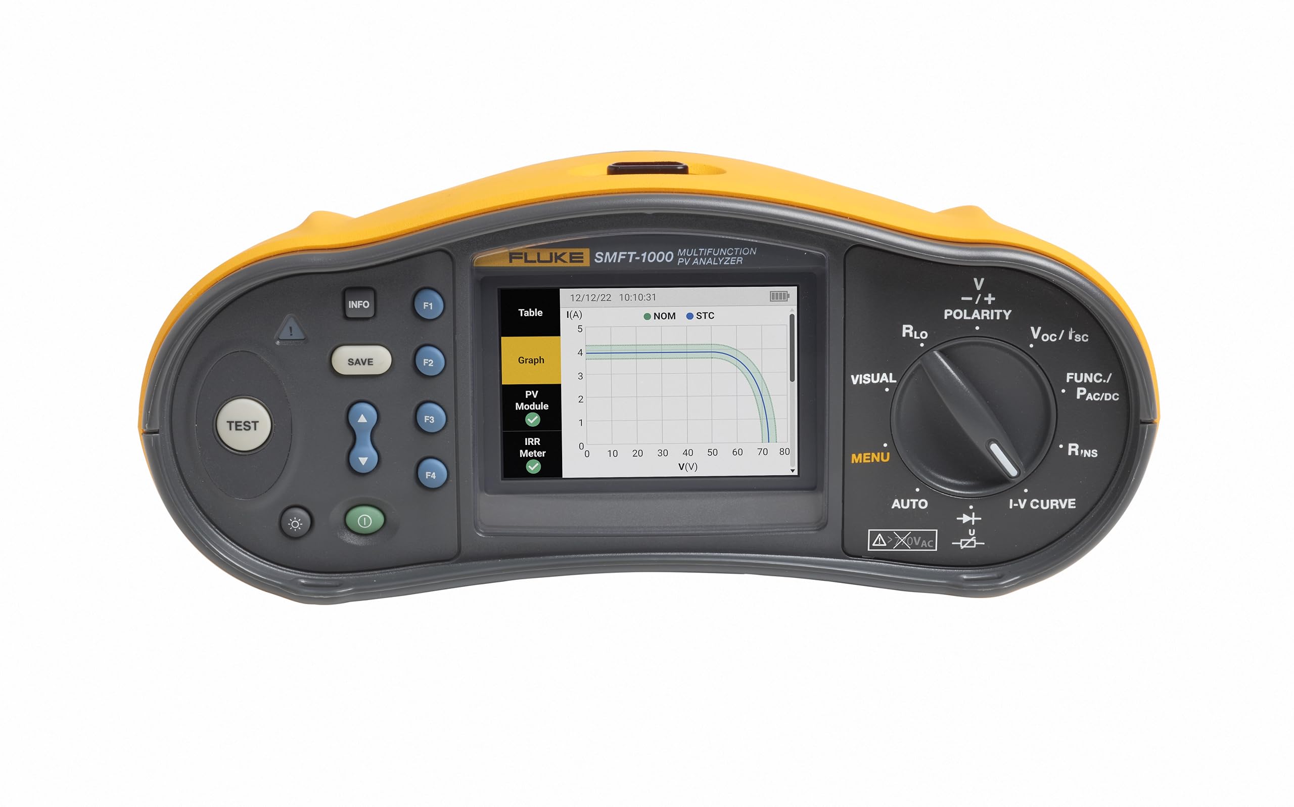 Comprobador Multifunción Fluke SMFT-1000