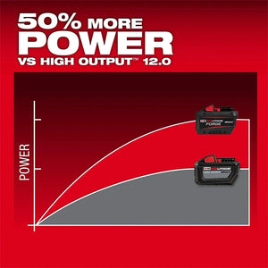 Baterías Milwaukee 2x 48-11-1813 M18 Forge HD12.0 RedLithium Batería 12.0Ah