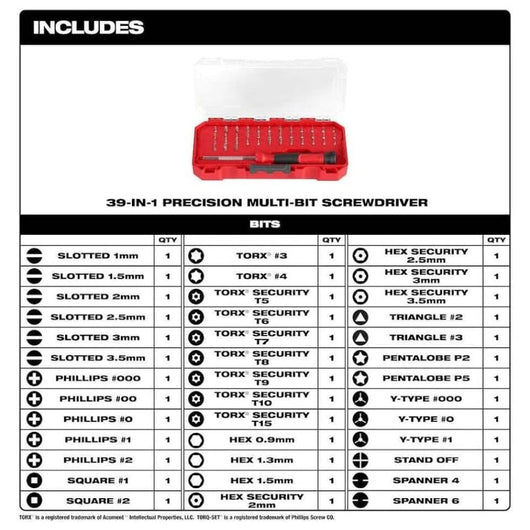 Destornillador de precisión multipunta 39 en 1 Milwaukee 48-22-2935