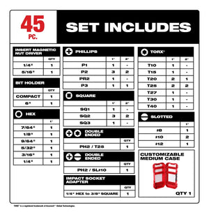 Juego de brocas de acero para taladro Milwaukee 48-32-4023