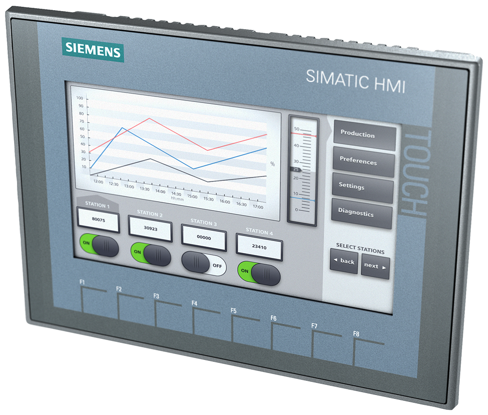 panel hmi siemens ktp700 basic pn 6av2123 2gb03 0ax0
