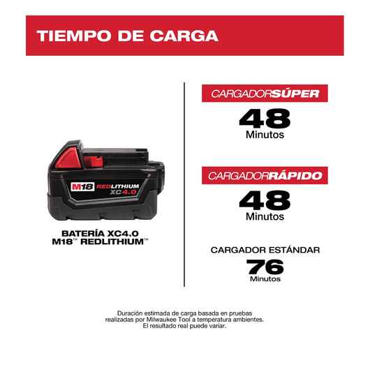 Baterí­a M18 REDLITHIUM XC 4.0 con capacidad extendida Milwaukee 48-11-1840