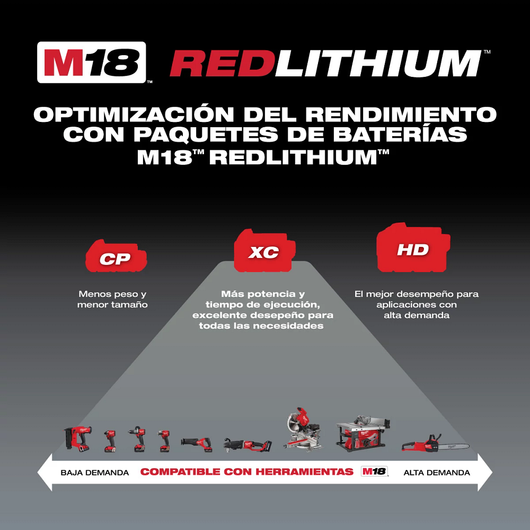 Baterí­a M18 REDLITHIUM XC 4.0 con capacidad extendida Milwaukee 48-11-1840