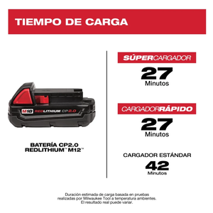 BATERIA MILWAUKEE M18 CP2.0 48-11-1820