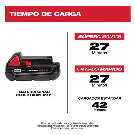 BATERIA MILWAUKEE M18 CP2.0 48-11-1820