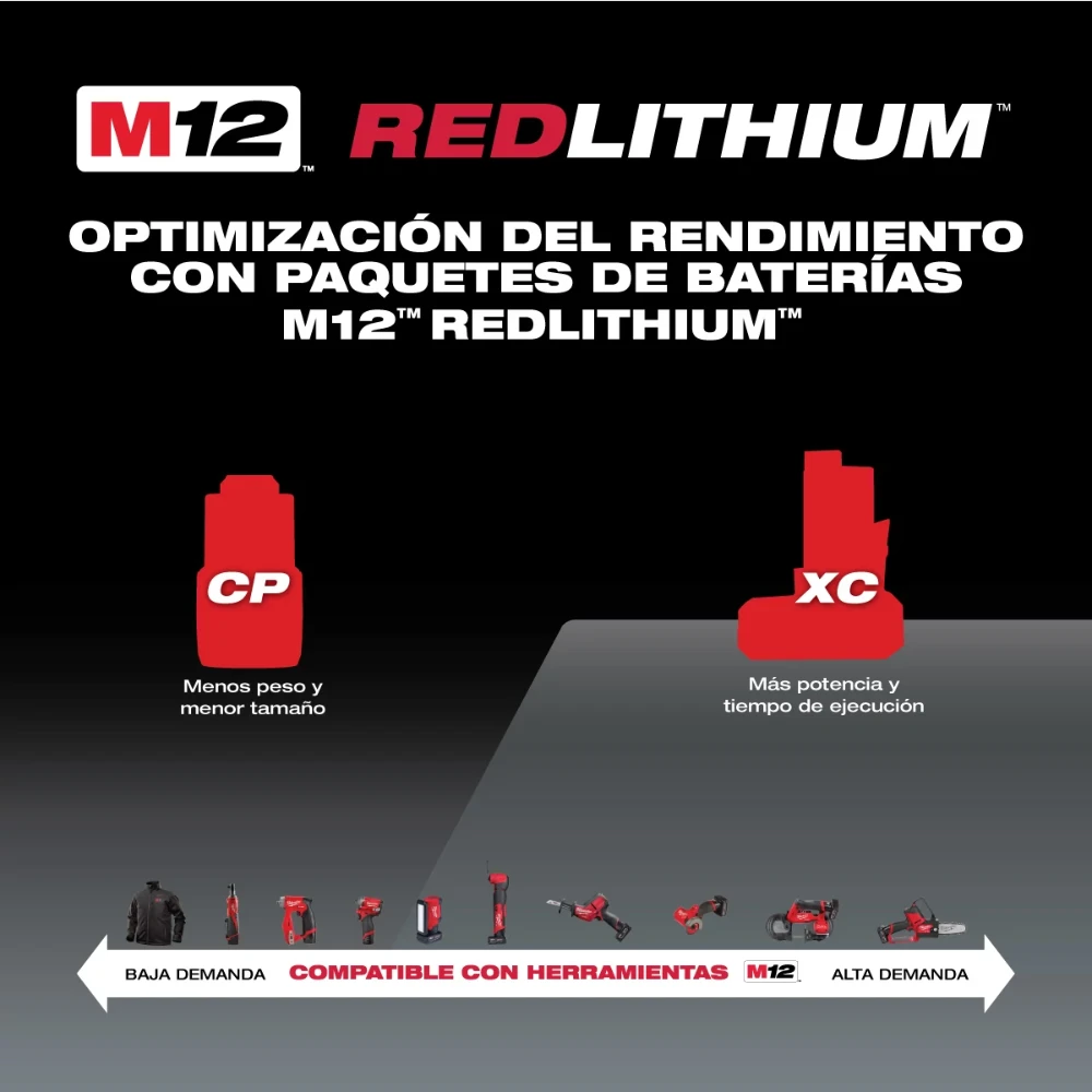 Bateria compacta REDLITHIUM 3.0 M12 Milwaukee 48-11-2430