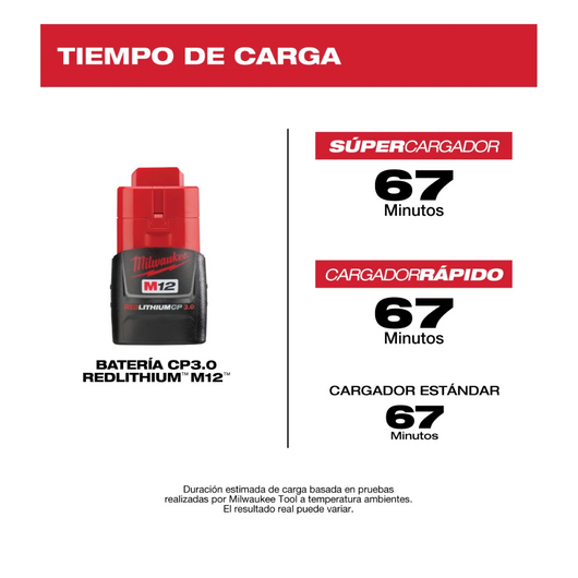 Bateria compacta REDLITHIUM 3.0 M12 Milwaukee 48-11-2430