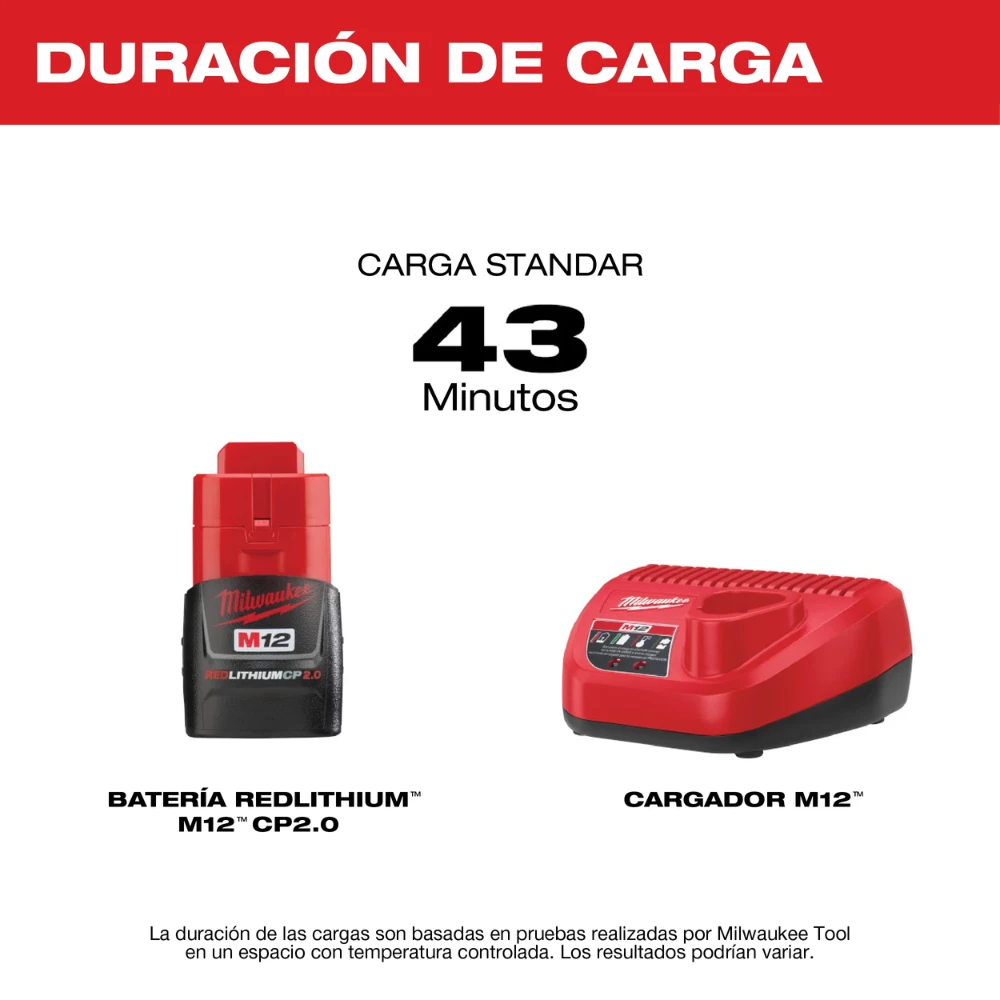 Kit Cargador/Bateria M12 REDLITHIUM XC4.0 Milwaukee 48-59-2420