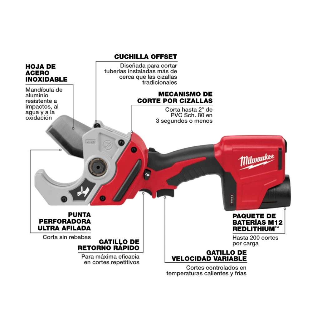 Kit de cizalla para tuberías plásticas M12™ Milwaukee 2470-21
