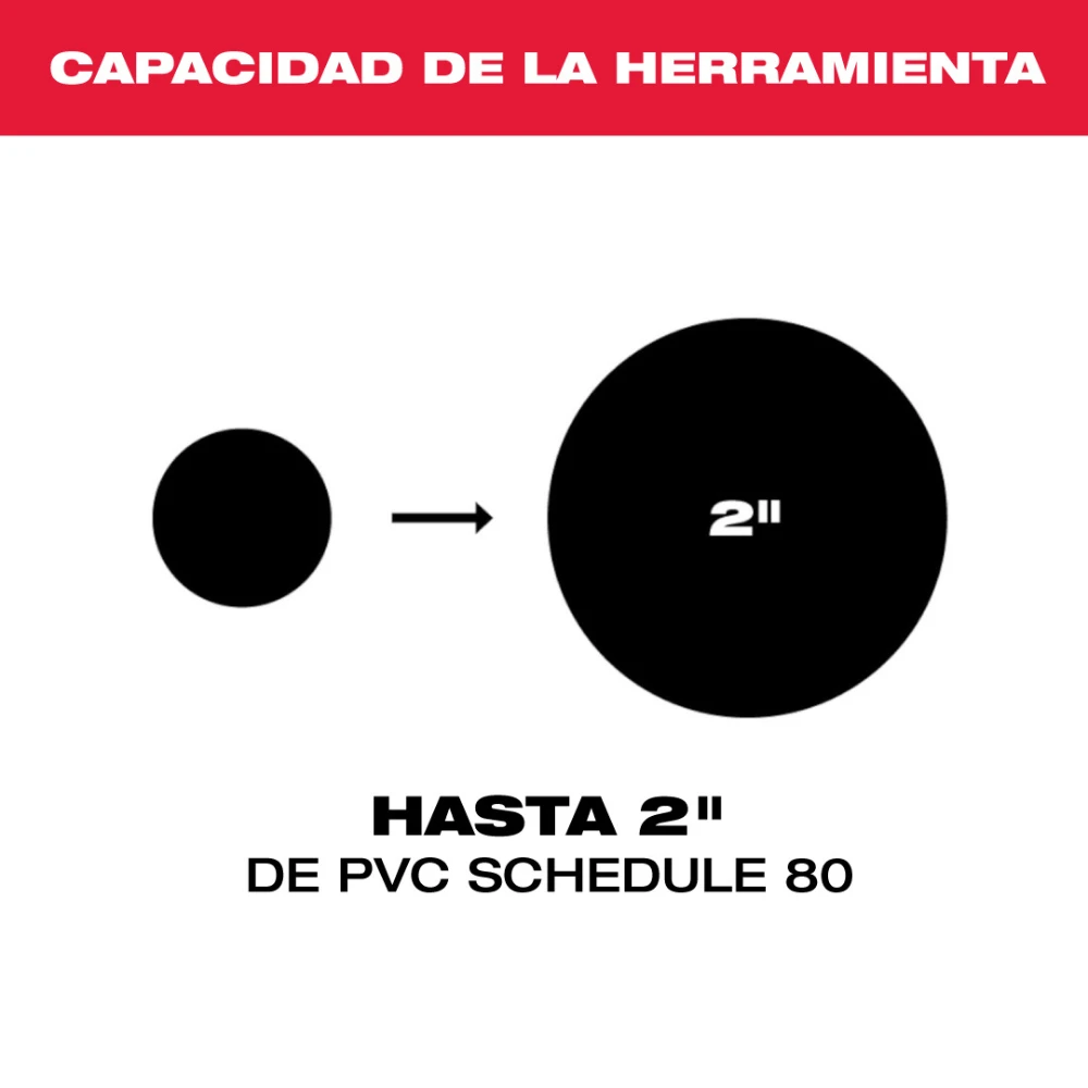 Kit de cizalla para tuberías plásticas M12™ Milwaukee 2470-21
