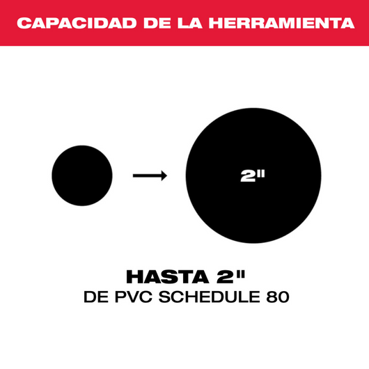 Kit de cizalla para tuberías plásticas M12™ Milwaukee 2470-21