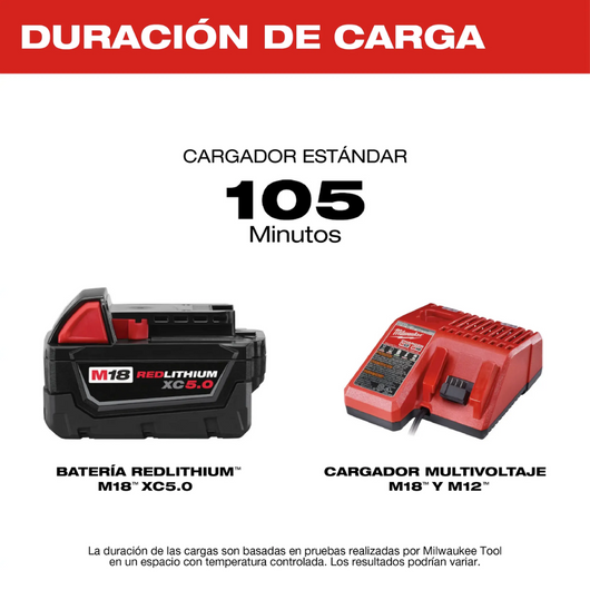 Kit de inicio M18 REDLITHIUM XC5.0 Milwaukee 48-59-1850