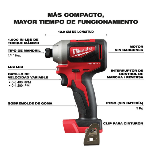 Rotomartillo y Llave De Impacto M18 Milwaukee 3610-22CT