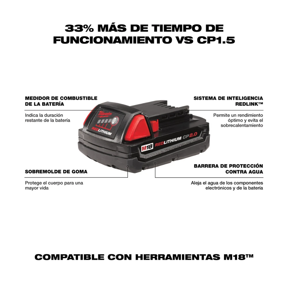 Rotomartillo y Llave De Impacto M18 Milwaukee 3610-22CT