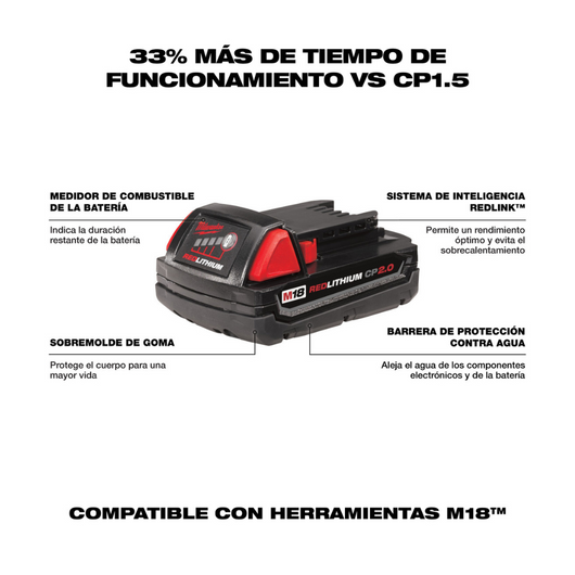 Rotomartillo y Llave De Impacto M18 Milwaukee 3610-22CT