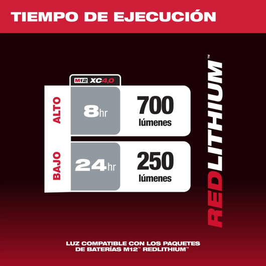 Linterna de inundación Milwaukee M12 rover con cargador usb 2367-20