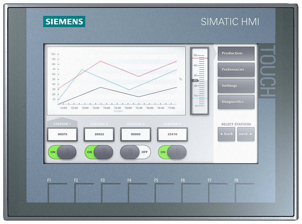 Automatización SIMATIC HMI KTP700 Basic DP Siemens 6AV2123-2GA03-0AX0