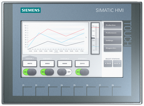 6AV2123-2GA03-0AX0 Siemens