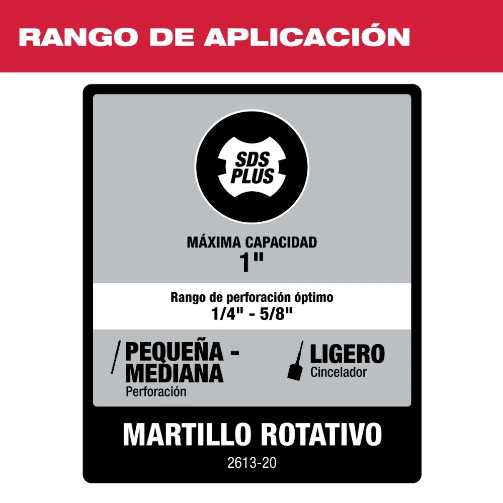 Rotomartillo Demoledor con mango en D SDS Plus 1" sin escobillas M18 Milwaukee 2613-20
