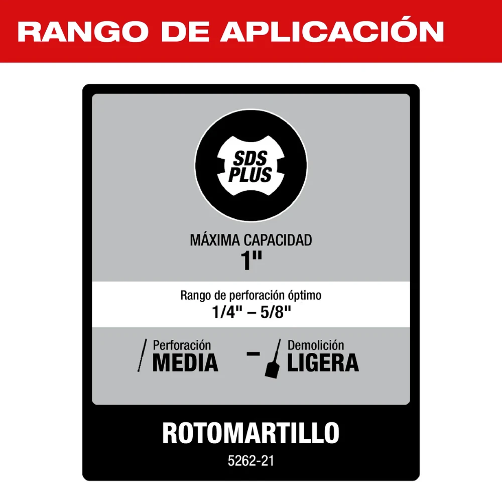 Rotomartillo SDS Plus de 1" Milwaukee 5262-21