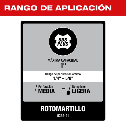 Rotomartillo SDS Plus de 1" Milwaukee 5262-21