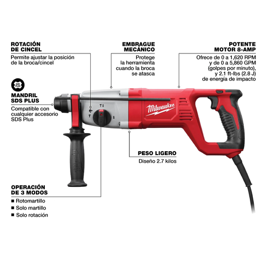 Rotomartillo SDS Plus de 1" Milwaukee 5262-21