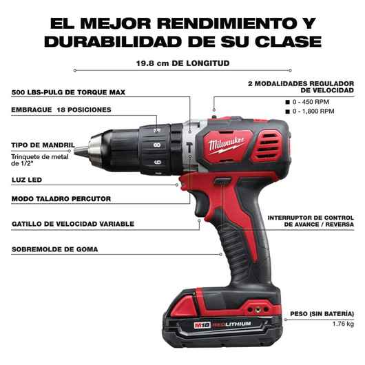 Taladro Percutor/Destornillador Compacto Milwaukee 2607-21CT