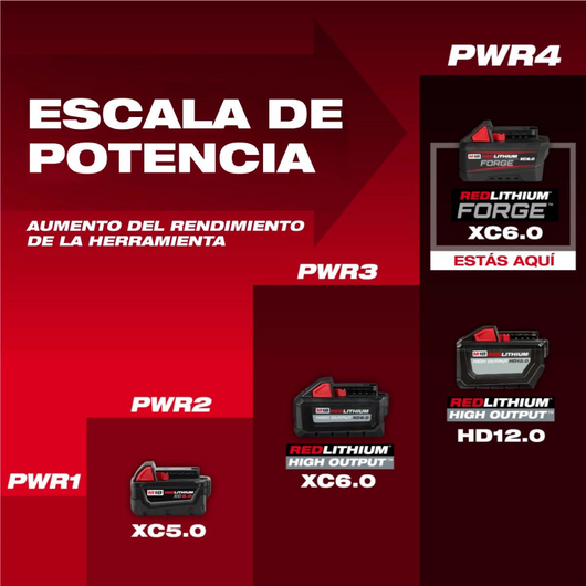 Bateria M18 REDLITHIUM FORGE XC6.0 Milwaukee 48-11-1861