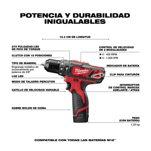 Kit de Pistola de Impacto y Rotomartillo Milwaukee 2497-22