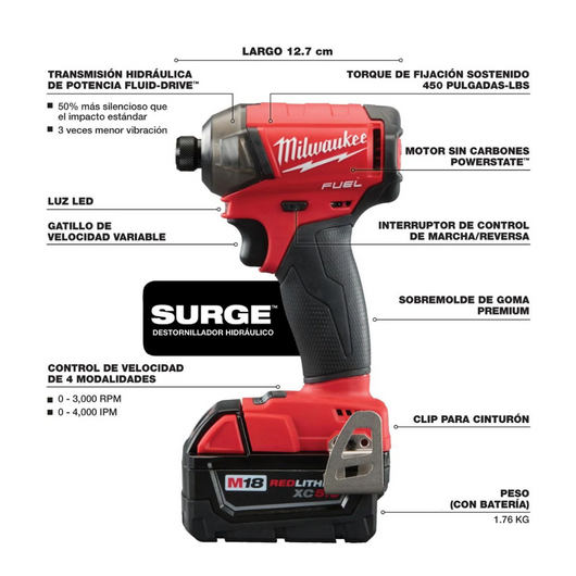 Controlador hidráulico hexagonal M18 FUEL SURGE 1/4" Milwaukee 2760-20