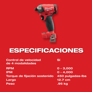 Controlador hidráulico hexagonal M18 FUEL SURGE 1/4" Milwaukee 2760-20