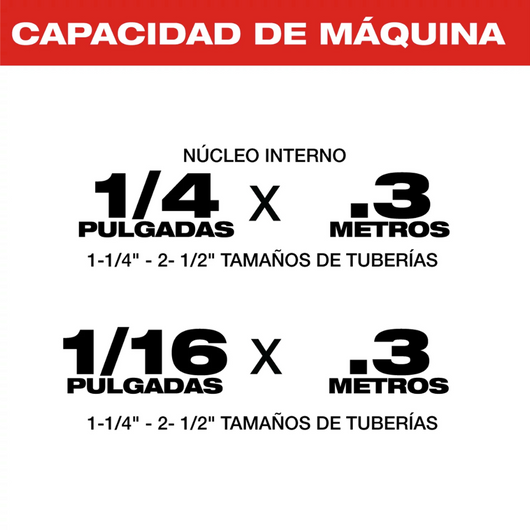 Kit de serpiente de drenaje M12 (destapacaños) Milwaukee 2571-21
