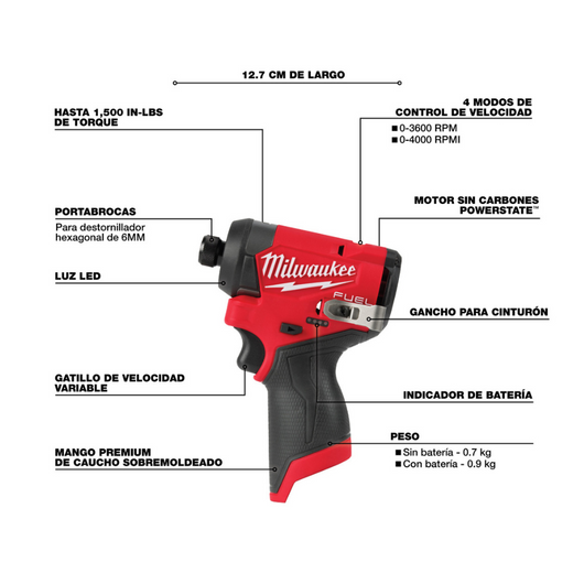 Kit combinado M12 Taladro Percutor/Atornillador de Impacto Milwaukee 3497-22