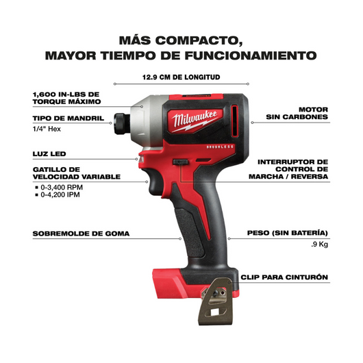 Rotomartillo/Pistola de Impacto Milwaukee 2900-22CT