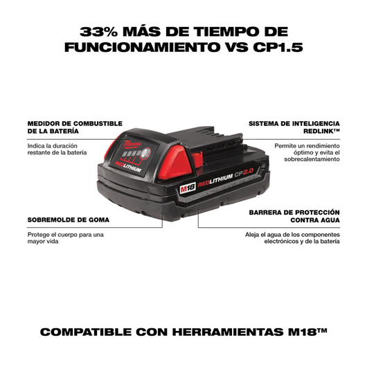 Rotomartillo/Pistola de Impacto Milwaukee 2900-22CT