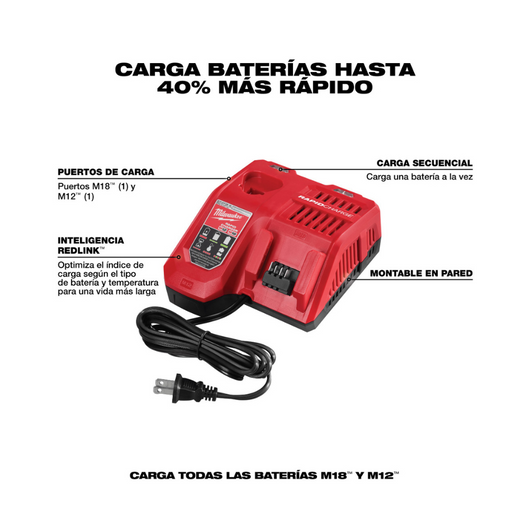 Rotomartillo/Pistola de Impacto Milwaukee 2900-22CT