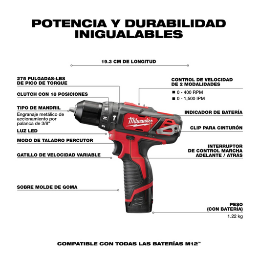 Rotomartillo taladro atornillador M12 3/8 Milwaukee 2408-22