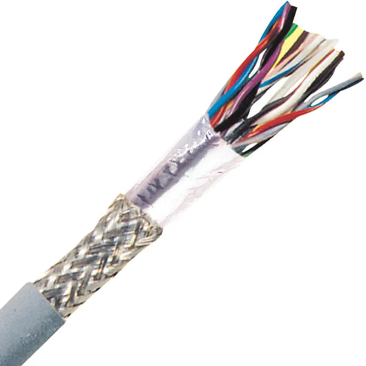 Cable multi-par UNITRONIC 190 CY (TP)  602202TP - LAPP - Industrias GSL