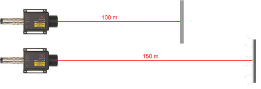 Sensor de distancia laser para aplicaciones industriales IRL2250-100 Micro Epsilon 7112015